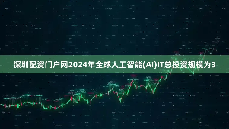 深圳配资门户网2024年全球人工智能(AI)IT总投资规模为3