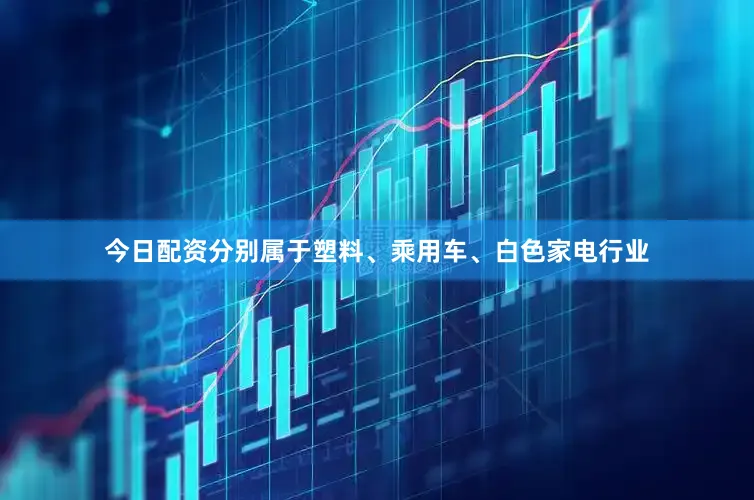 今日配资分别属于塑料、乘用车、白色家电行业